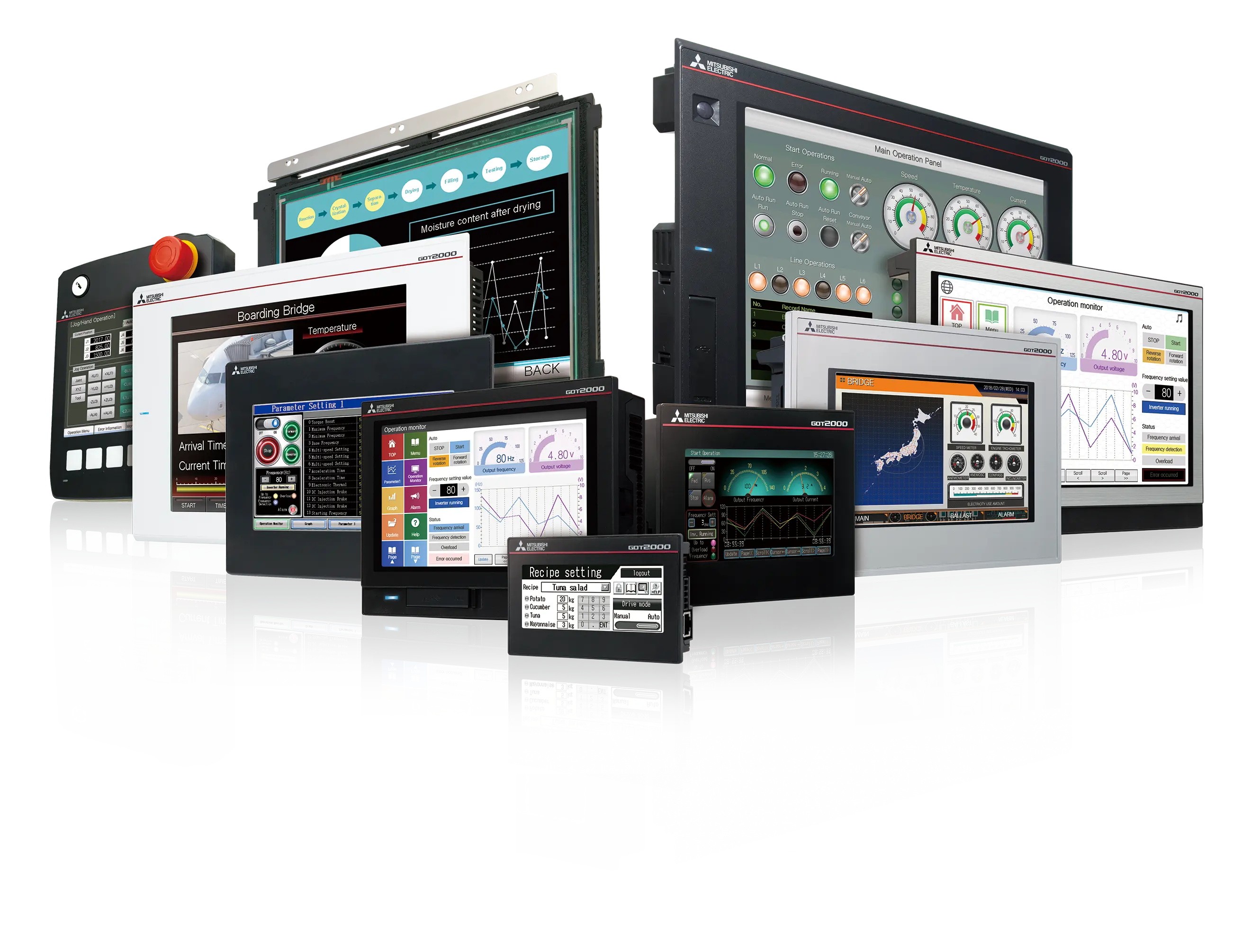 Graphic Operation Terminal GOT-2000